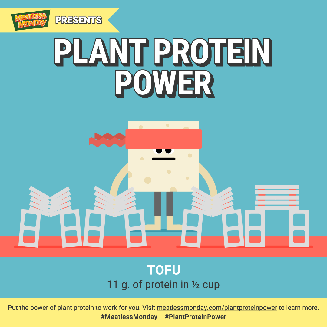 Top 20 PlantBased Proteins Meatless Monday
