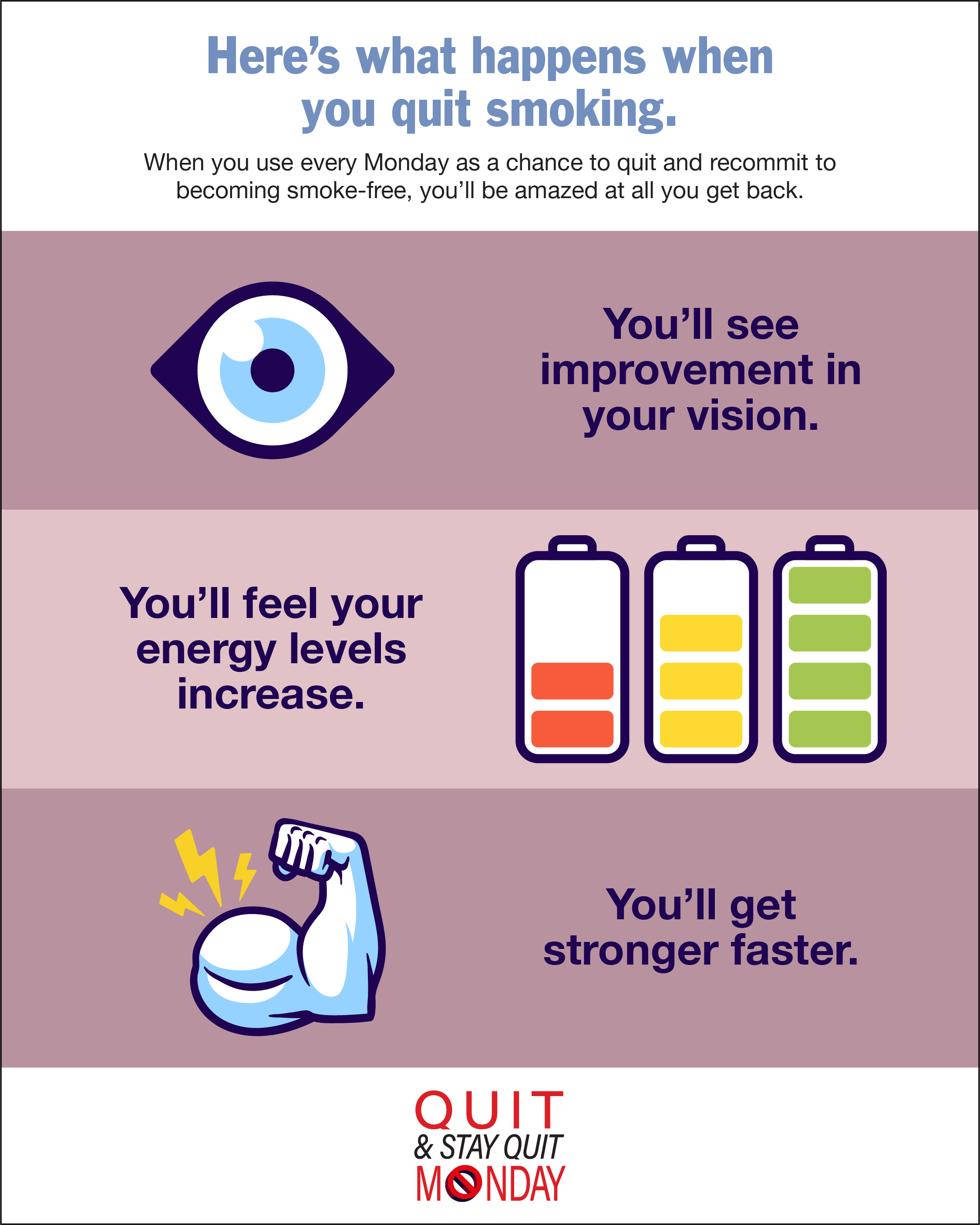 Here s What Happens When You Quit Smoking The Monday Campaigns