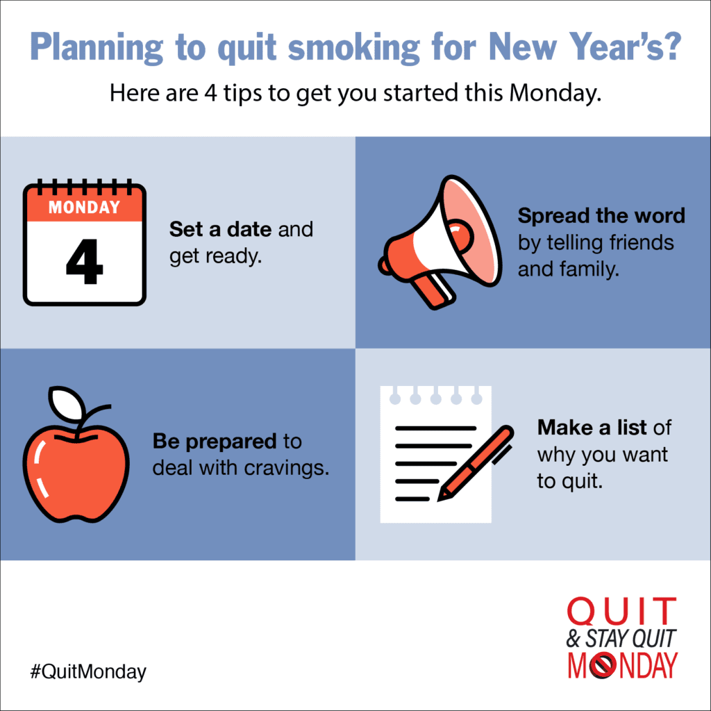Planning to quit smoking for New Year's? Here are 4 tips to get you started: Set a date and get ready. Spread the word by telling friends and family. Be prepared to deal with cravings. Make a list of why you want to quit.