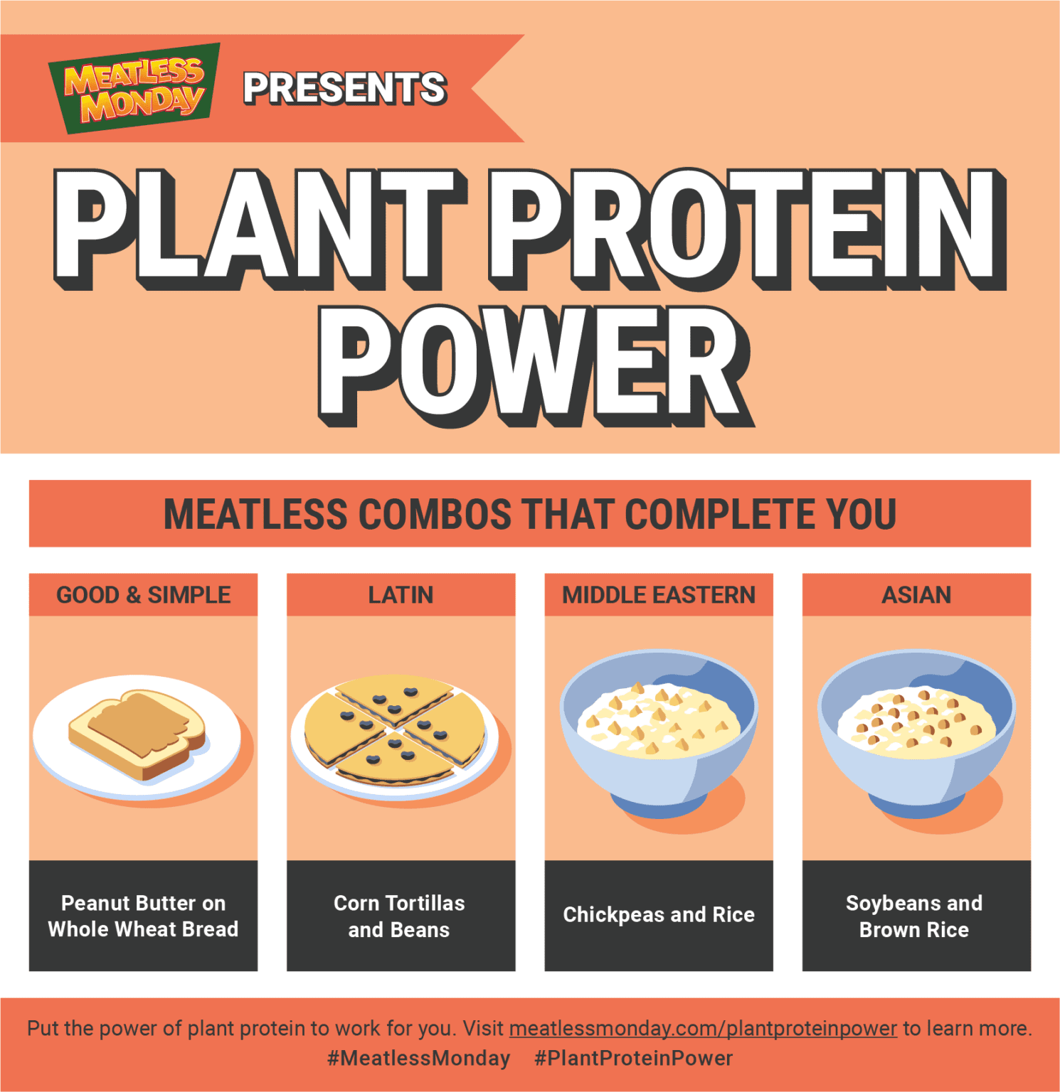 Plant Protein Power - Meatless Monday