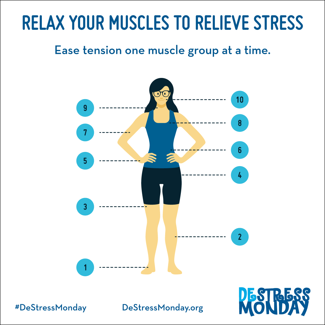 Relax your muscles to relieve stress. Ease tension one muscle group at a time.
