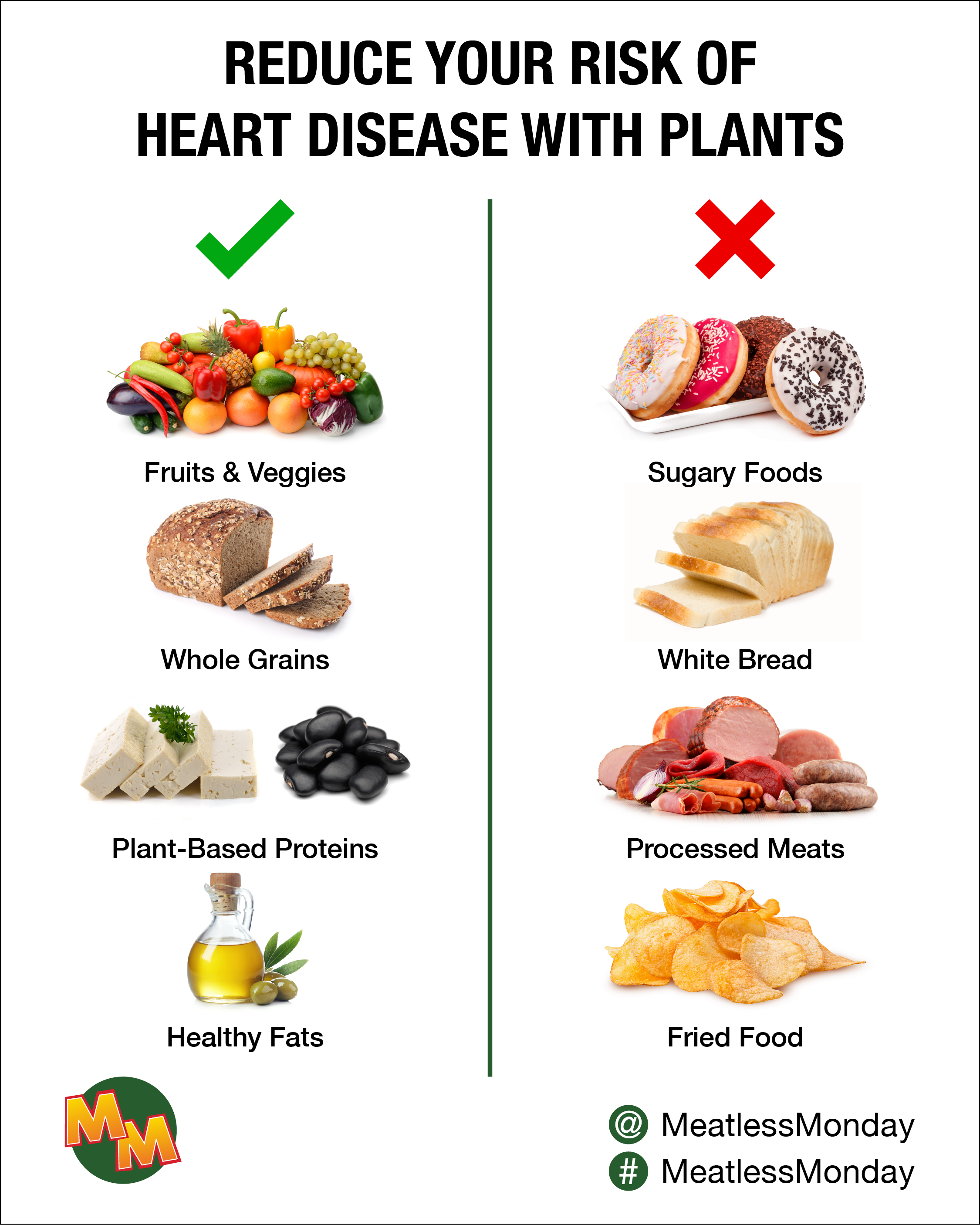 Low-Fat Food To Reduce The Risk Of Heart Disease