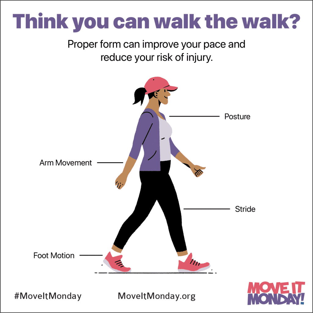 Are You Walking Correctly The Monday Campaigns