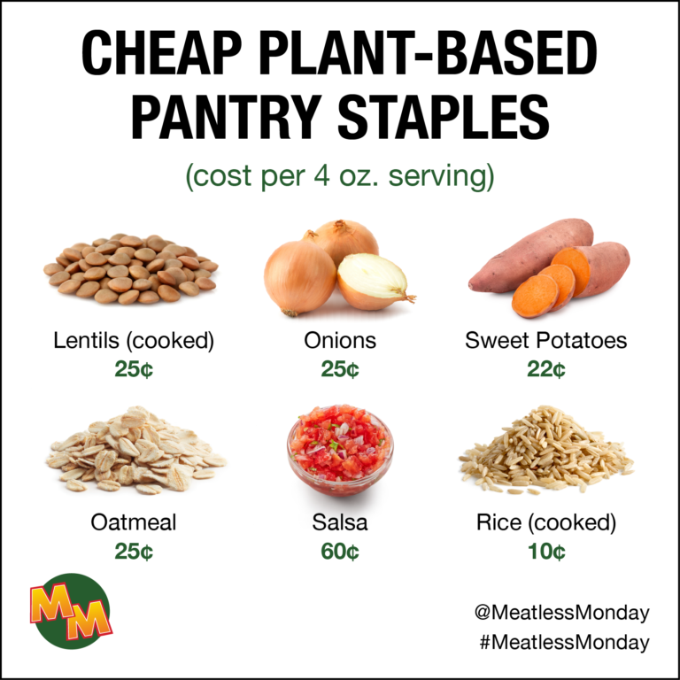 Low-cost pantry staples