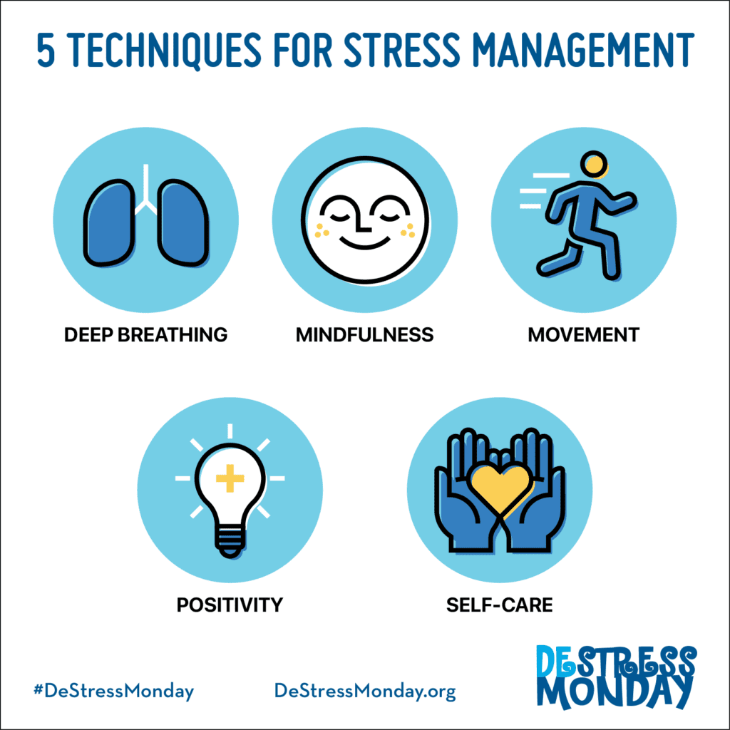 techniques for managing sources of stress are known as