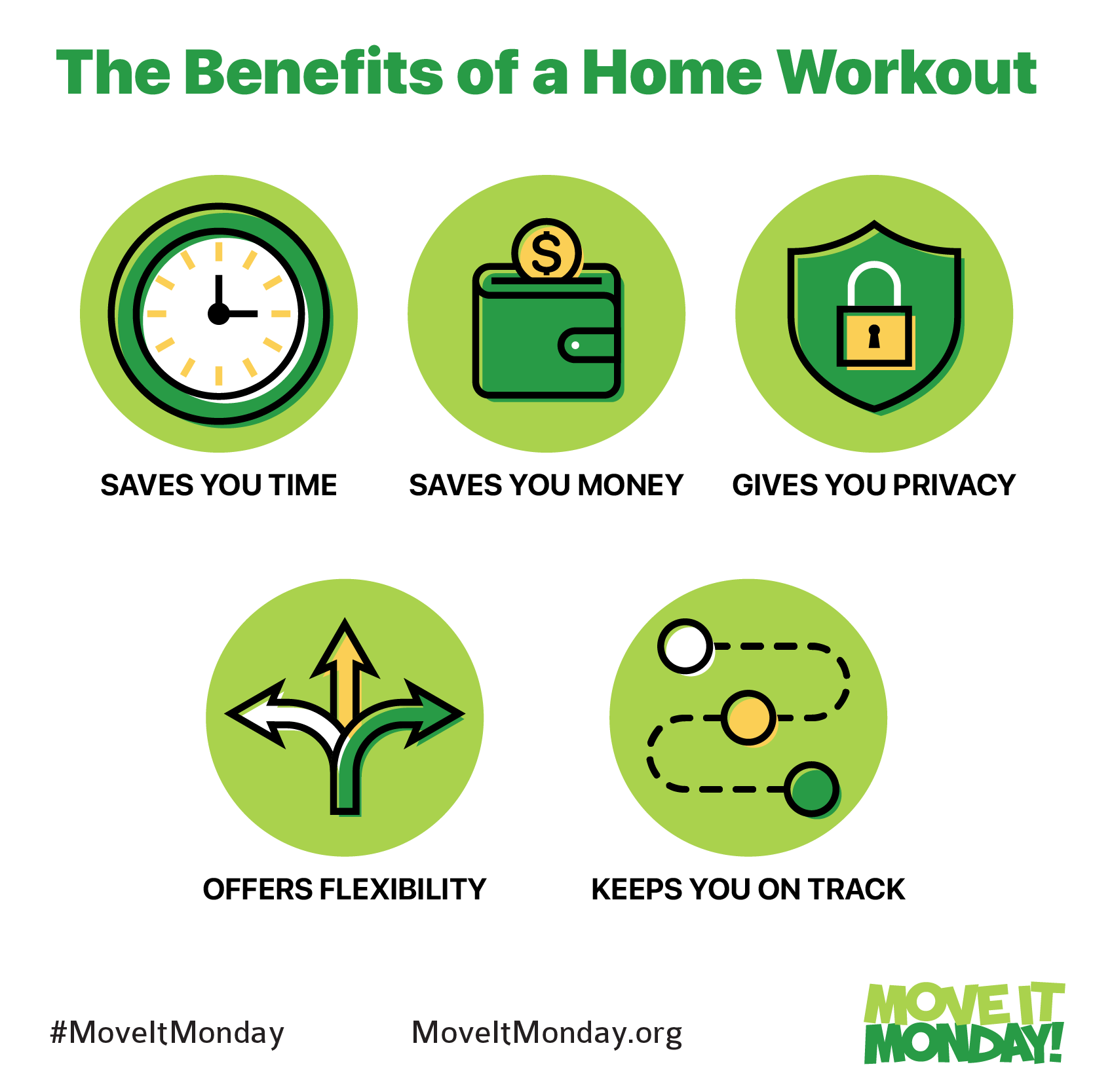 The Benefits of a Home Workout: Saves you time, saves you money, gives you privacy, offers flexibility, keeps you on track