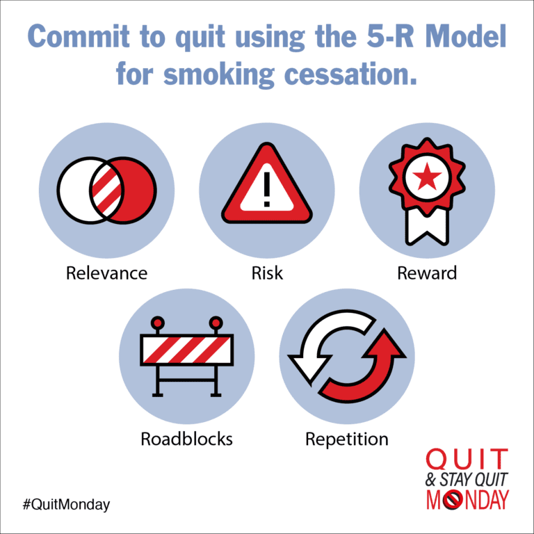 Start Your Quit this Monday with the 5R Model for Smoking Cessation