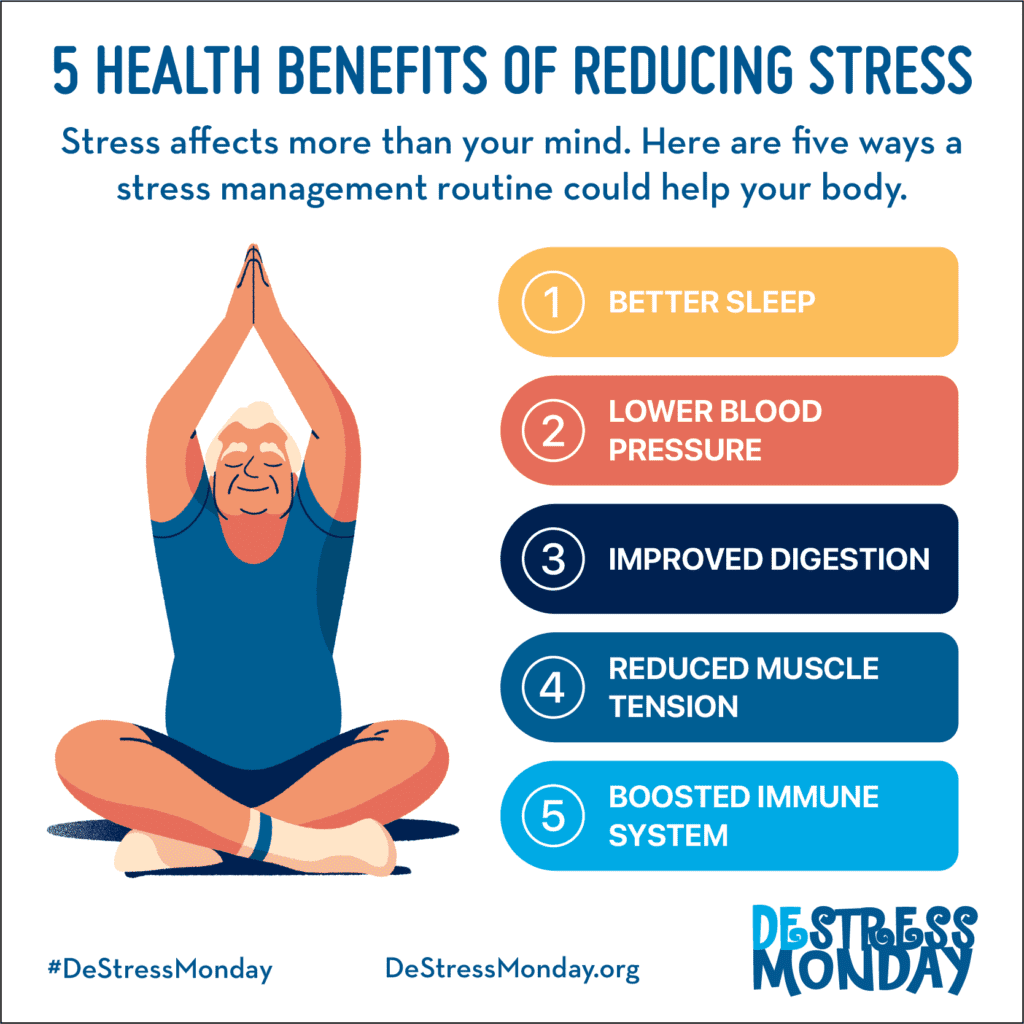 5 Health Benefits of Reducing Stress. Stress affects more than your mind. Here are five ways a stress management routine could help your body.