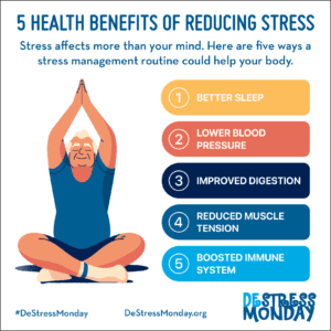 5 Health Benefits of Reducing Stress. Stress affects more than your mind. Here are five ways a stress management routine could help your body.