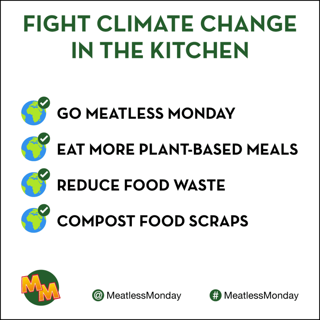 Environmental Benefits of Meatless Monday and PlantBased Eating