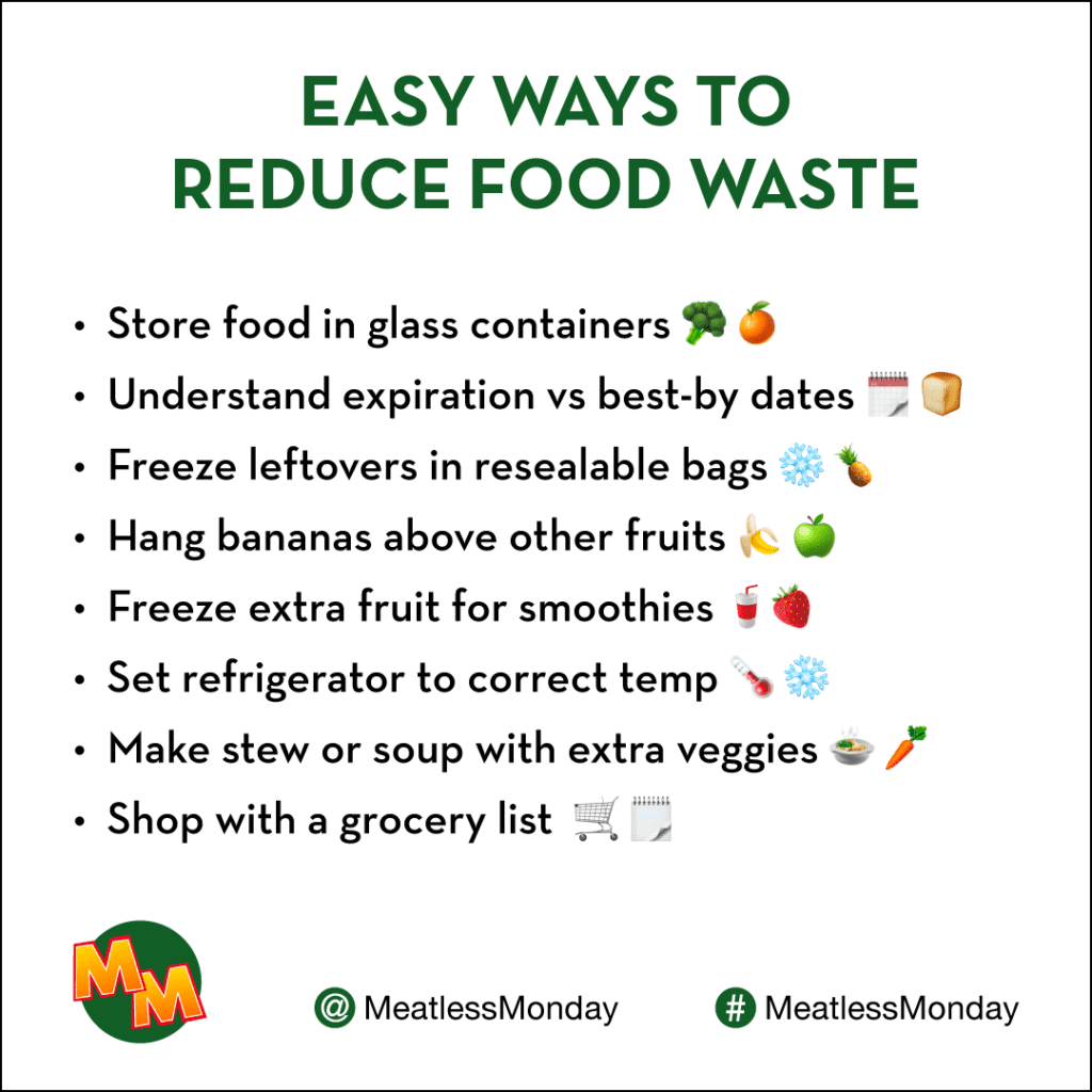 Environmental Benefits of Meatless Monday and PlantBased Eating