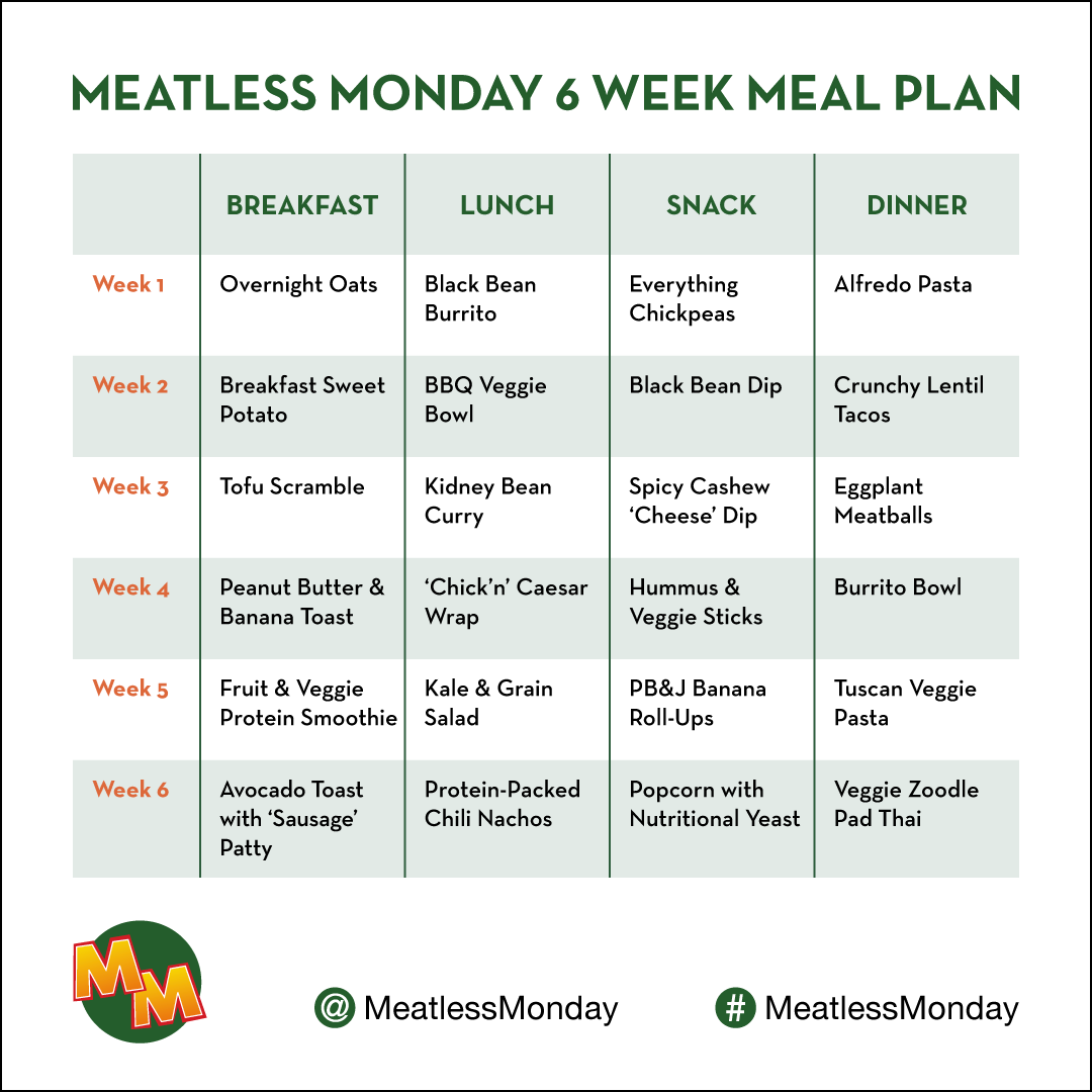 Meatless Monday 6 Week Meal Plan