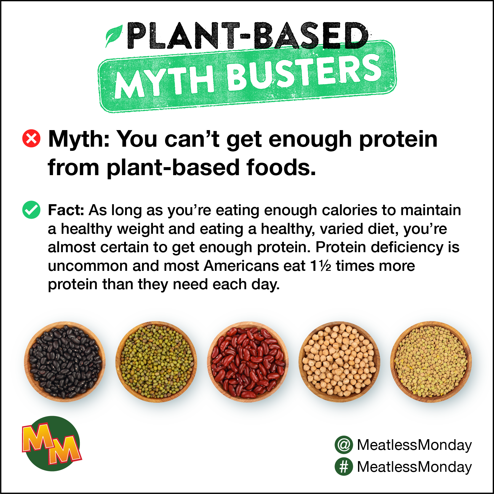 Plant-Based Myth Busters