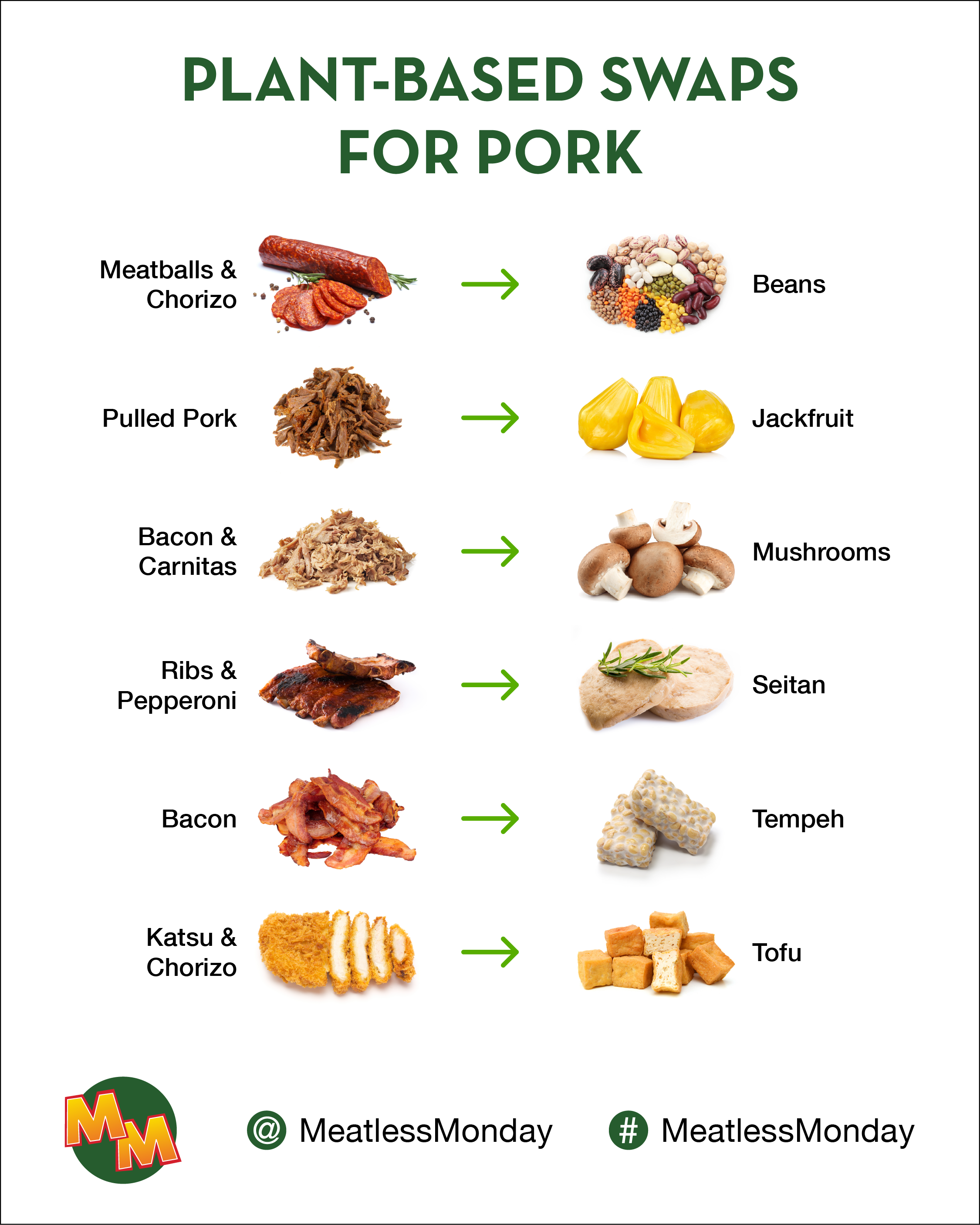 Plant-based swaps for pork