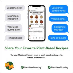 Share you favorite plant-based recipes